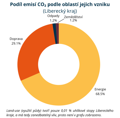 Uhlikova_stopa_LK_bile_pozadi